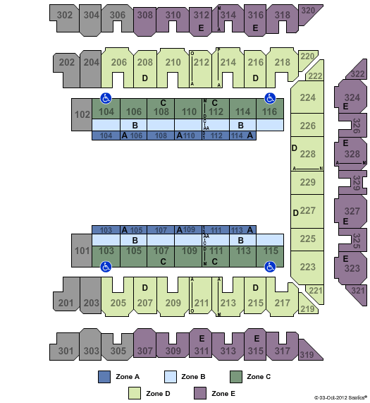 Universoul Circus Baltimore Seating Chart