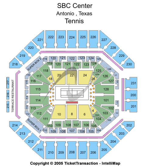 Frost Bank Center Seating Chart: Tennis