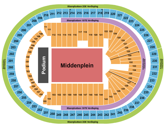 AFAS Dome Seating Chart: Endstage GA