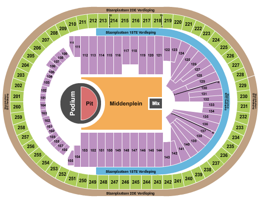 AFAS Dome Seating Chart: Endstage Pit