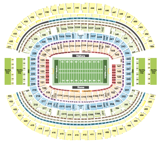 AT&T Stadium Seating Chart: Football Rows