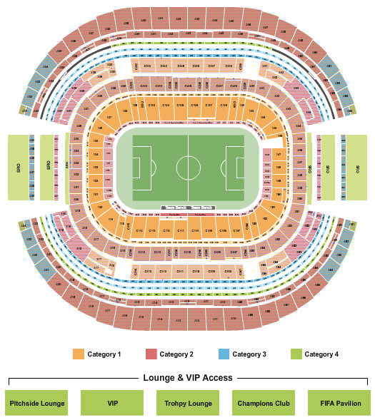 AT&T Stadium Seating Chart: Soccer WC Category