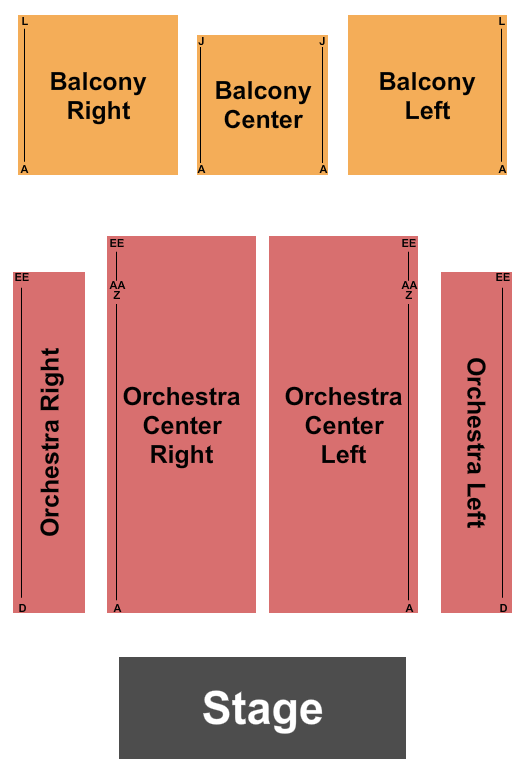 Aberdeen Civic Theatre Seating Chart: Endstage