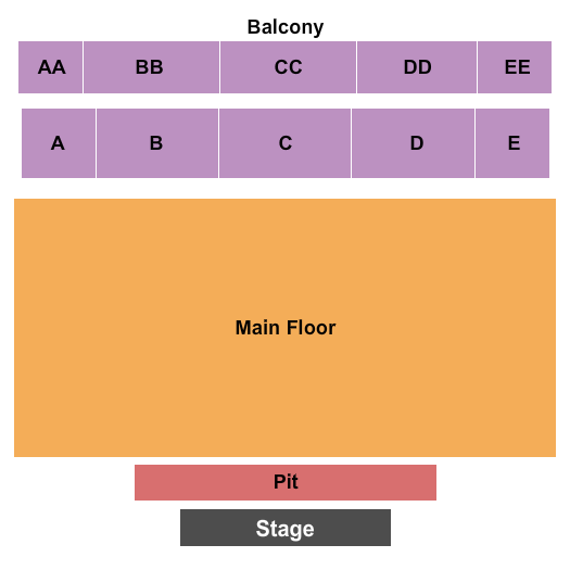 Abilene Civic Center Seating Chart: Endstage Pit