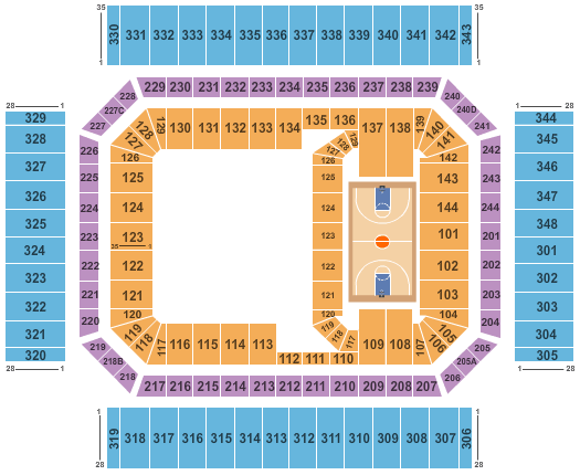 Alamodome Seating Chart: Basketball