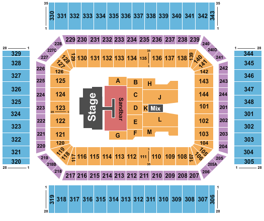 Us Bank Seating Chart Kenny Chesney