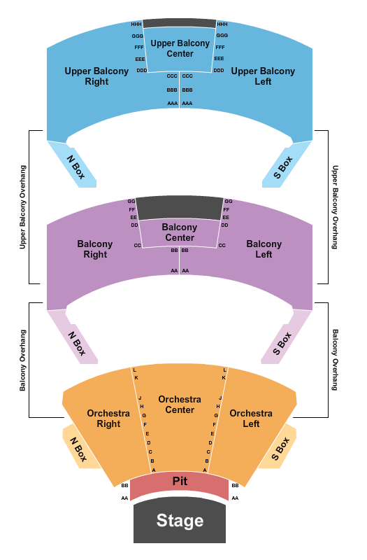 Albany Municipal Auditorium Seating Chart: End Stage
