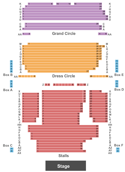 Aldwych Theatre Seating Chart: End Stage