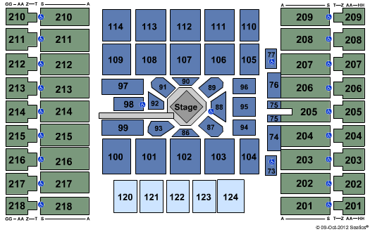 Alerus Center Seating Chart