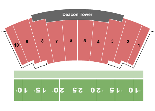 Allegacy Federal Credit Union Stadium Seating Chart: DCI