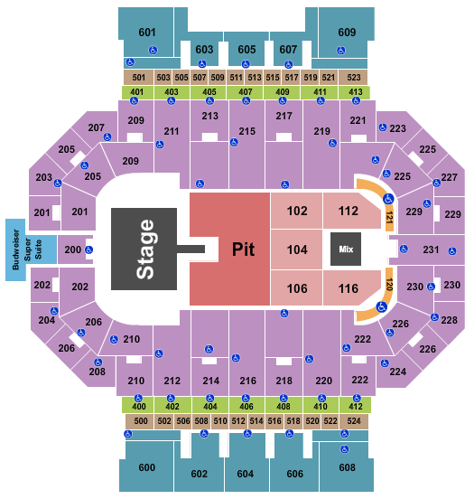 Allen County War Memorial Coliseum Seating Chart: Endstage GA Pit w/ Catwalk