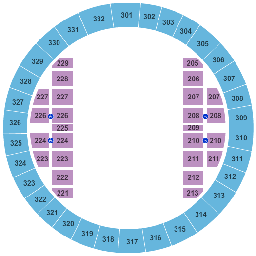 Alliant Energy Center - Veterans Memorial Coliseum Seating Chart: Rodeo