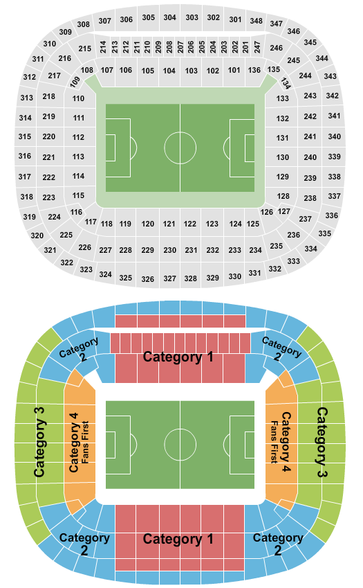 Allianz Arena Seating Chart: Soccer - UEFA Category Static