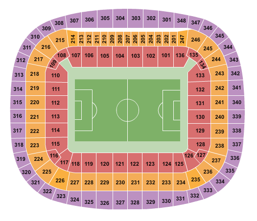 Allianz Arena Seating Chart: Soccer