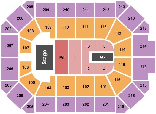 Allstate Arena Seating Chart: Endstage Pit
