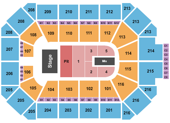 Allstate Arena Seating Chart: Endstage Pit