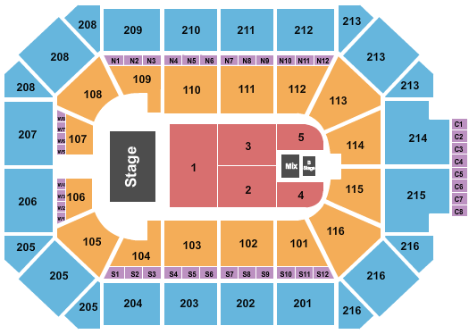 Allstate Arena Seating Chart: Pentatonix 1