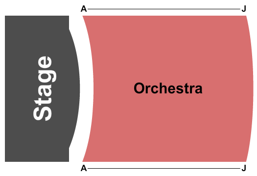 Alumnae Theatre - Main Stage Seating Chart: End Stage