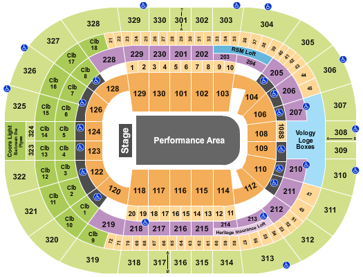 Benchmark International Arena Seating Chart: Performance Area