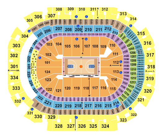 American Airlines Center Seating Chart: Basketball - Globetrotters