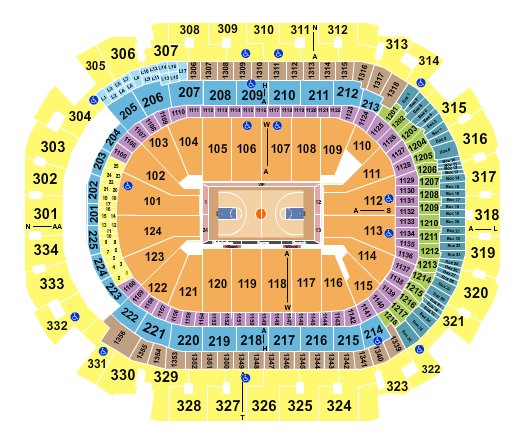American Airlines Center Seating Chart: Basketball - Globetrotters