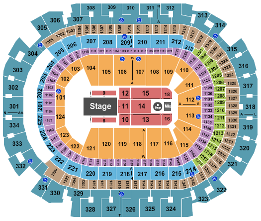 American Airlines Center Seating Chart: Dancing with the Stars