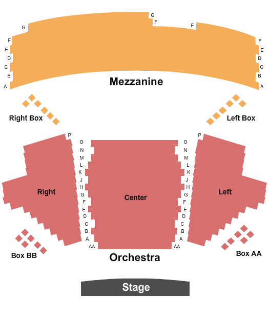 Todd Haimes Theatre Seating Chart: Endstage