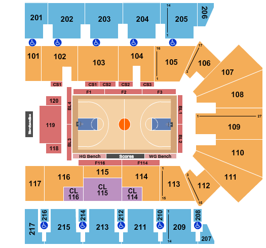 American Bank Center Seating Chart: Harlem Globetrotters