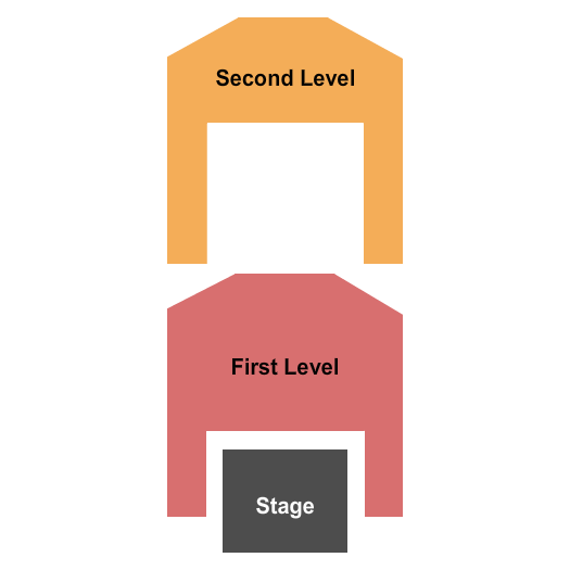 American Shakespeare Center - Blackfriars Playhouse Seating Chart: Endstage