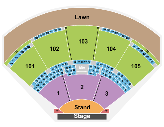 Ameris Bank Amphitheatre Seating Chart: Endstage Pit with Side Orch's