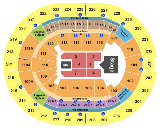 Kia Center Seating Chart: Rascal Flatts