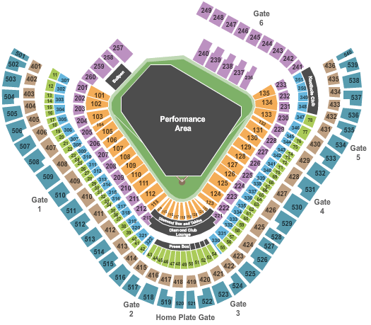 Supercross Petco Park Seating Chart