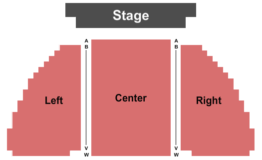 Anne Portnuff Theatre Seating Chart: Endstage