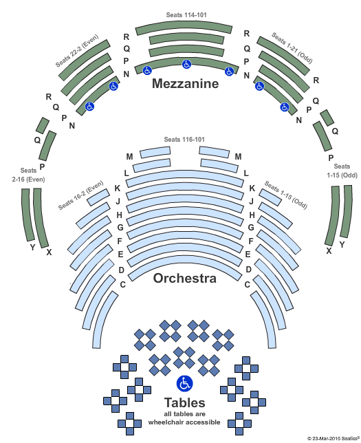 Concert Venues in New York, NY