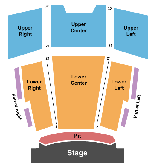 ArcBest Performing Arts Center Seating Chart: Endstage Pit
