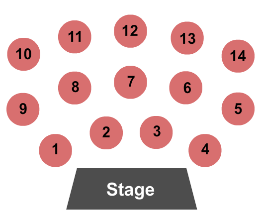 Arena Dinner Theatre Seating Chart: Endstage - Tables