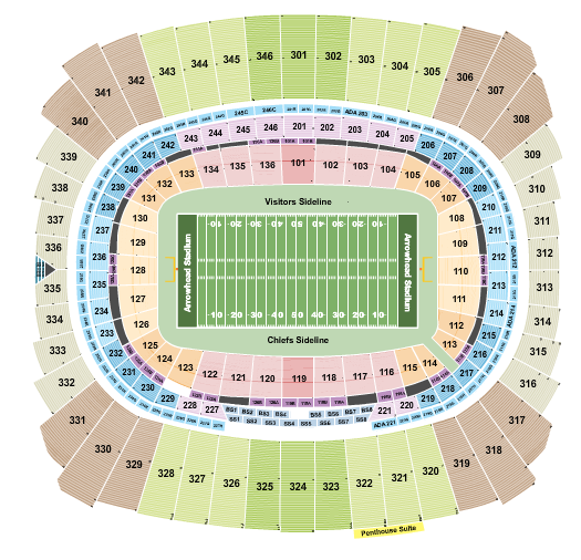 Arrowhead Stadium Seating Chart: Football - Row Objects