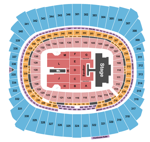 Arrowhead Stadium Seating Chart: Kenny Chesney