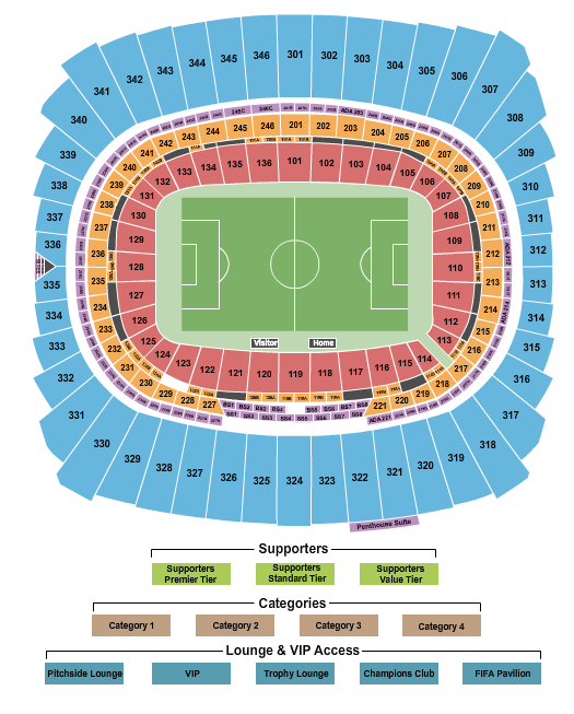 Arrowhead Stadium Seating Chart: Soccer RW World Cup