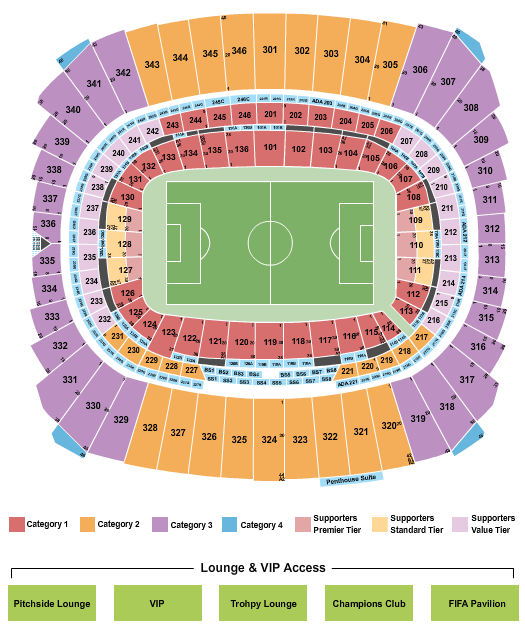 Arrowhead Stadium Seating Chart: Soccer WC Category 2