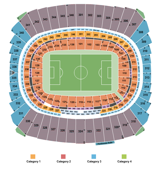 Arrowhead Stadium Seating Chart: Soccer WC Category