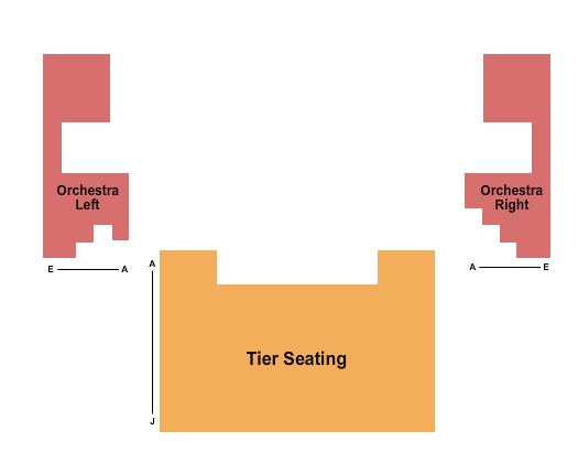 Arvada Center - Black Box Theatre Seating Chart: Endstage