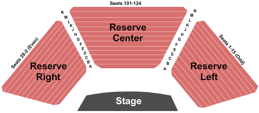 Arvada Center - Main Stage Theatre Map