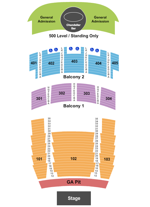 The Midland Theatre - MO Seating Chart: End Stage GA Pit