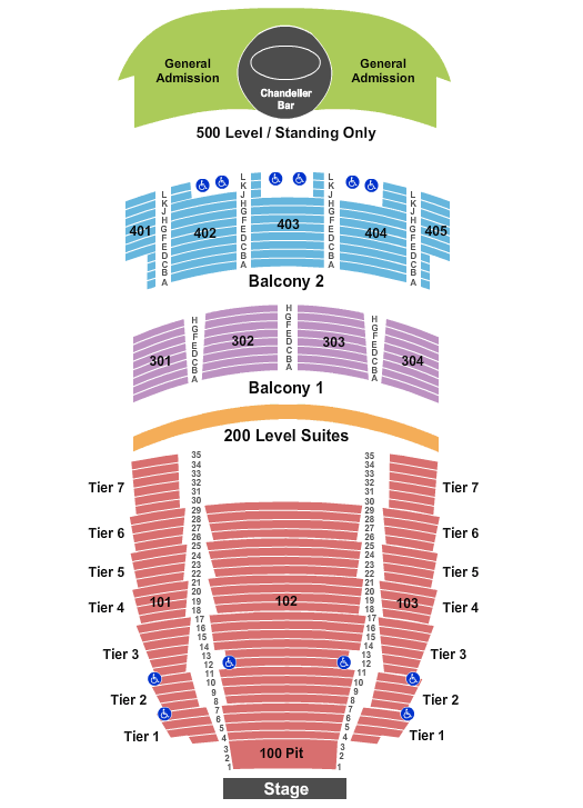Stiefel Theatre Salina Ks Seating Chart