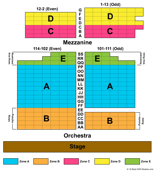 Astor Place Theatre Seating Chart