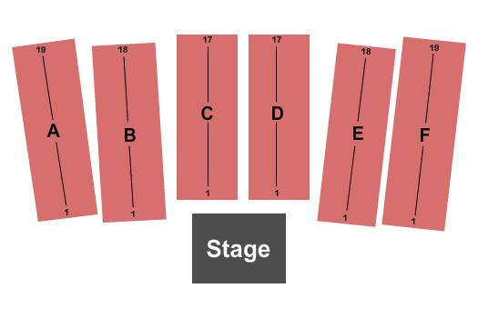 Atlantis Resort Casino Seating Chart: End Stage