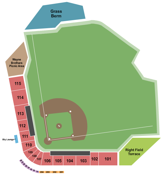 Atrium Health Ballpark Seating Chart: Baseball 2
