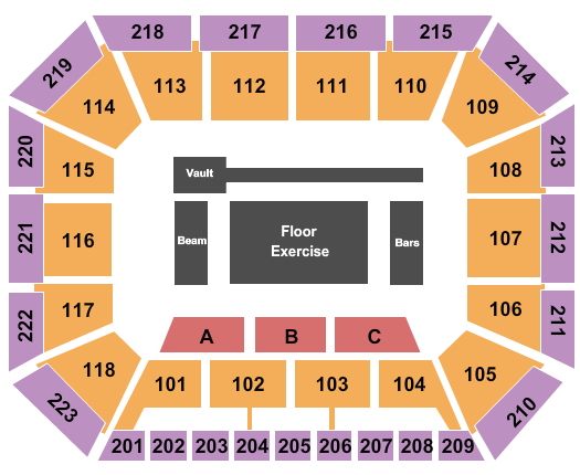 Neville Arena Seating Chart: Gymnastics