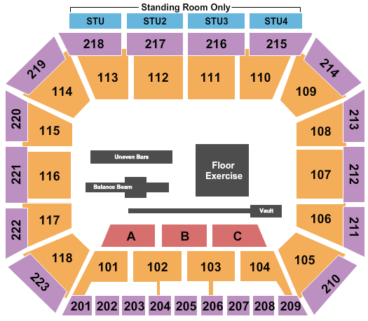 Neville Arena Seating Chart: Gymnastics